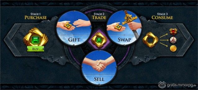 RuneScape fantasy browser bonds screenshot 260920131