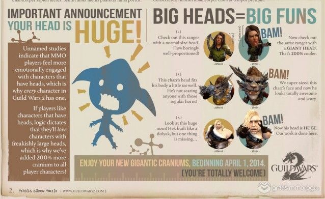 Guild Wars 2 bigheads shot 1